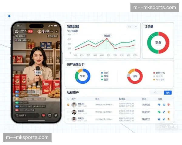 信号分发逻辑向点对点定制偏移 满足私域直播需求 信号分发逻辑向点对点定制偏移 满足私域直播需求
